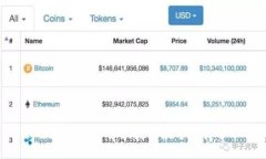  imToken 2.0：安全便捷的数