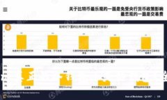 imToken：真正的冷钱包还是