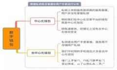 深入了解IMM币：加密货币