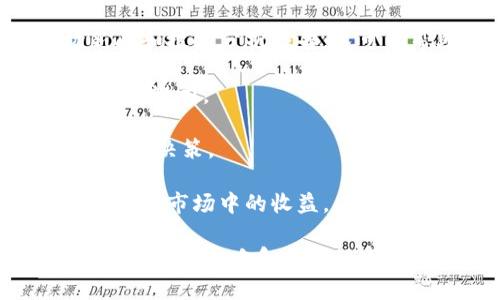 biao tiimToken官方下载：一步一步教你如何安全下载与使用/biao ti

imToken, imToken下载, 钱包安全, 加密货币/guanjianci

在如今的数字化时代，加密货币的盛行促使越来越多的人开始关注如何安全地存储和管理自己的虚拟资产。而imToken，作为一款领先的数字资产钱包应用，凭借其用户友好的界面和强大的安全性，吸引了大批用户的青睐。本文将为您详细介绍imToken的官方下载流程、使用技巧以及相关安全问题，帮助您更好地管理自己的数字资产。

一、imToken简介

imToken是一款由以太坊生态系统中知名团队开发的数字资产钱包，支持多种主流加密货币的存储、转账和交易。它不仅拥有简单易用的界面，同时还集成了去中心化交易所（DEX）和Web3浏览器的功能，用户可以通过imToken直接访问各种去中心化应用（dApps），进行DeFi、NFT等各种活动。

该应用的重要特点之一是在安全性上采用了多重加密技术，用户的私钥始终保存在本地，确保用户对自己资产的完全控制。imToken也获得了多个知名媒体和权威机构的认可，是全球用户数亿的数字货币钱包之一。

二、imToken官方下载流程

为了确保安全，用户应当从官方网站或官方应用商店下载imToken。以下是详细的官方下载流程：

h41. 访问官方网站/h4
首先，打开您的浏览器，访问imToken的官方网站（https://token.im）。网站上会有相关的下载链接，确保您访问的是官方平台，以防止下载到恶意软件。

h42. 选择适合的版本/h4
imToken支持多种操作系统，包括iOS和Android。根据您的手机系统选择相应的版本，点击下载按钮。如果您使用的是桌面电脑，则可以选择相应的桌面版本。如果您不知道自己的系统类型，可以通过设置查看。

h43. 下载并安装/h4
点击下载后，文件将会下载到您设备的默认下载位置。对于Android用户，您需要确保在手机设置中允许安装来自未知来源的应用，因为某些Android设备默认只允许安装Google Play商店中的应用。对于iOS用户，您可以直接从App Store进行下载和安装。

h44. 注册与设置/h4
成功安装后，打开应用并按照提示进行注册。您将被要求设置一个安全的密码，并备份助记词，这是恢复钱包的关键。请务必妥善保管这些信息，避免丢失。

三、如何确保imToken使用的安全性

在下载和使用imToken过程中，安全性是用户最为关心的问题之一。以下是一些确保imToken安全使用的建议：

h41. 保留助记词和私钥/h4
助记词和私钥是您的数字资产的访问权限，任何人获取这两项信息，都可以完全控制您的钱包。因此一定要将其安全保存，不要与任何人共享。

h42. 定期更新应用/h4
确保您的imToken始终更新到最新版本，开发团队会对应用进行定期维护和功能更新，包括安全漏洞修复，确保您的钱包远离潜在威胁。

h43. 启用二次验证/h4
在可能的情况下，启用二次验证功能。这不仅能在您登陆账户时提供额外的安全防护，还能防止不法分子盗取您的账户信息。

h44. 理智处理网络连接/h4
在使用imToken时，尽量避免在公共Wi-Fi等不安全的网络环境下进行重要操作。同时，确保您的设备安装了可靠的防病毒软件，以防止恶意软件的入侵。

四、常见问题解答

h41. imToken如何支持多种加密货币？/h4
imToken作为多链钱包，其核心是支持Ethereum（以太坊）及其链上代币，此外，imToken还持续增加对其他主流公链的支持，如BTC、EOS、TRON等。通过区块链技术，imToken能够实现对不同加密资产的管理，用户可以在一个接口内管理多个钱包，极大地方便使用。

imToken的这种多币种支持不仅使得用户能够方便地进行各种数字货币的存储和交易，还为用户赋予了更高的投资自由。在这个多元化的市场中，用户可以根据市场趋势进行资产配置，而不必频繁地切换不同的钱包应用。

另外，imToken也持续与不同的项目合作，拓宽其支持的币种范畴。这确保了用户可以用较少的时间和操作过程管理和交易多个数字资产，提升了整体的用户体验和便利性。

h42. 如何处理imToken中出现的转账失败问题？/h4
转账失败是大多数数字货币钱包用户常遇到的问题。在imToken中，转账失败可能由多种原因引起，以下是处理此类问题的几个步骤：

首先，检查网络连接。imToken的转账需要依赖于良好的网络环境，确保您的设备已连接至稳定的网络。其次，查看转账费用。如果网络拥堵，区块链的确认速度会受到影响，您可以适当增加手续费，以提高交易优先级。

如果上述步骤均未解决您的问题，可以尝试重启应用或重新启动设备配置。若问题依然存在，查看imToken官方的社交媒体或社区讨论区，获取最新的信息和大家的应对方法。

最后，如仍然未能解决，您可以直接联系imToken的客服支持，提供详细问题描述，包括操作步骤、错误信息和设备环境，以便获取更专业的帮助。

h43. imToken是否支持NFT交易？/h4
是的，imToken支持NFT的管理和交易。用户不仅可以在imToken中存储NFT，还可以通过集成的去中心化交易所和市场平台，方便地买卖自己的NFT。imToken不仅支持以太坊链上的ERC721和ERC1155标准的NFT，还在不断拓展其对于跨链NFT的支持。

在使用imToken进行NFT操作时，用户需要注意合适的NFT市场，例如Opensea、Rarible等。通过imToken，您可以安全地进行购买，同时也便于展示您所持有的NFT资产。对于NFT的转让，用户仅需在imToken中选择相关NFT，输入目标接收地址并确认交易即可。

随着NFT市场的快速发展，imToken也在不断更新其功能，以适应用户对于数字艺术品和虚拟资产的需求。使用imToken，您将能够随时随地参与NFT交易的热潮。

h44. 如何确保在imToken中进行投资的策略？/h4
要在imToken中成功进行投资，用户应当具备一定的市场分析能力，同时需要制定合理的投资策略。

首先，研究市场趋势和技术分析。用户可以利用imToken提供的相关信息，掌握各类币种的价格走势和市场动态。市场的波动性很大，因此要时刻关注市场新闻和技术分析报告，这可以帮助用户在正确的时机做出决策。

其次，分散投资风险。不要将所有资产集中在一种加密货币上。通过imToken，用户可以轻易地管理不同种类的数字资产，在保证资金安全的同时，也能提高收益潜力。

最后，制定止损和止盈策略。设定合理的止损点和目标收益点，不要因为价格的短期波动而恐慌。这有助于避免 emotional trading，从而做出更加理智的投资决策。

总体而言，imToken不仅仅是一款数字资产钱包，更是用户进行资金管理和投资的重要工具。确保你的操作安全，适时调整投资策略，将能有效提升你在加密货币市场中的收益。

总结：imToken为用户提供了安全、便捷的数字资产管理平台，通过正规的下载方式和周全的安全措施，用户可以放心地使用这款优秀的数字钱包。同时，合理的投资策略和持续的市场关注将进一步提升用户的财富管理水平。希望本文能够对您在imToken的使用中提供帮助。