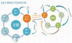深入探索区块链的钱包类