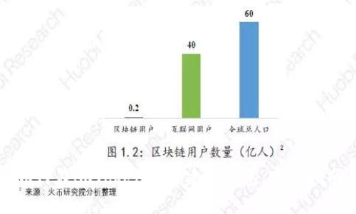 如何在imToken中创建冷钱包:完整指南