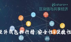 2023年区块链硬件钱包排行