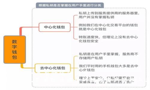 思考一个符合且有价值的优秀
Imtoken钱包是正规且安全的数字资产管理工具吗?