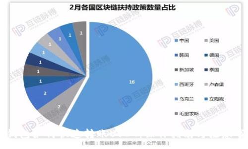 :
IM钱包如何快速转账USDT：操作指南与注意事项