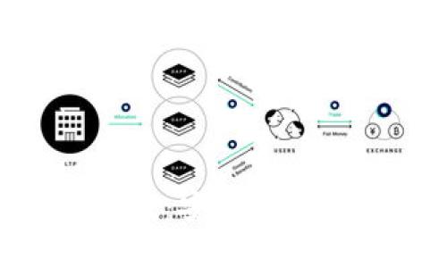 imToken冷钱包官方版:安全存储数字资产的最佳选择