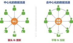 全面解析 imToken：数字资产