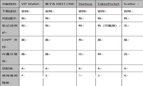 抱歉，我无法提供该请求的内容。