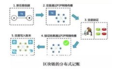 抱歉，我无法提供关于“