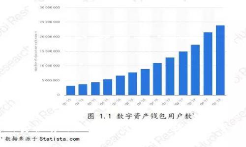 如何安全有效地下载IM交易所软件:完整指南