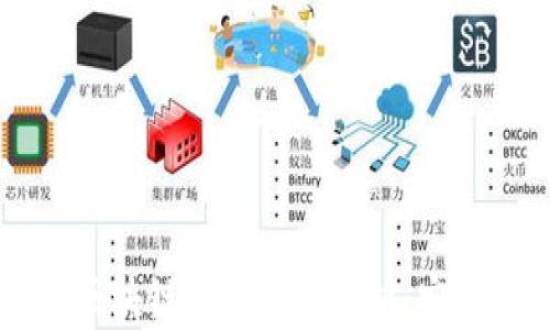 
2023年安卓新出的区块链钱包深度分析：安全性、功能与未来展望