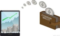 如何在imToken钱包中安全存