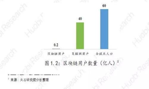 如何安全下载和使用 imToken 钱包:苹果用户的完整指南