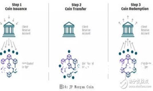 如何在imToken钱包上创建和管理数字货币