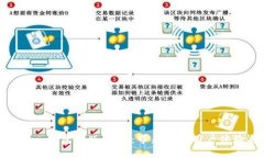 探索 imToken 钱包新版 App：