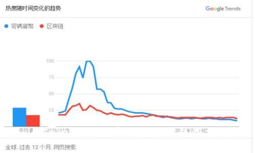 imToken 钱包中文读音及使用指南