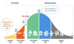 imToken如何提现：一步步教