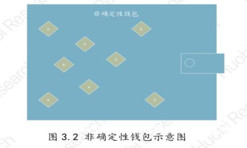 如何安全地出售imToken中的数字资产:完整指南