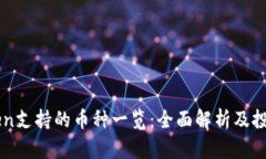 imToken支持的币种一览：全