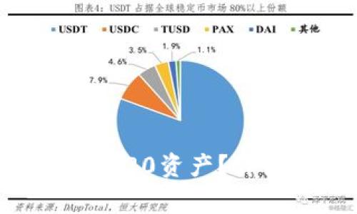 如何在im钱包中添加TRC20资产?详细指南与常见问题解答