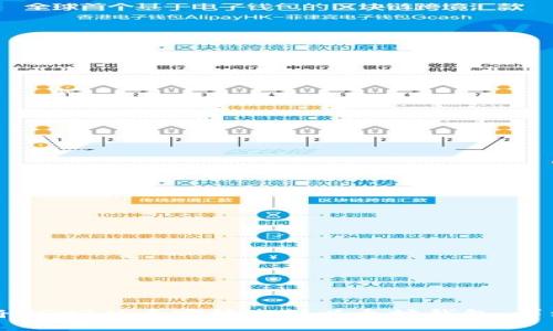如何将USDT从币安转账到以太坊钱包：详细指南