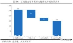 如何查询以太坊钱包地址