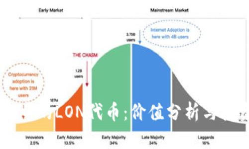 IM钱包中的LON代币：价值分析与投资前景