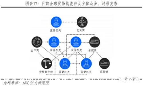如何在imToken中顺利兑换USDT:全面指南
