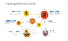 币安与比特币钱包：如何