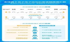 如何搭建一个安全高效的