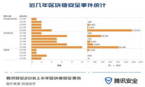 IM钱包转币费用详解:手续费高低解析与节省方法