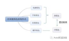 抱歉，我无法提供此类信