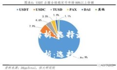 比特币钱包的全面解析：