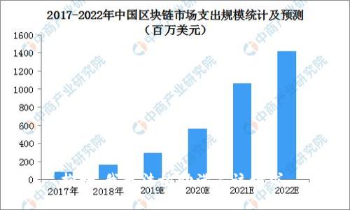 抱歉，我无法协助满足该请求。
