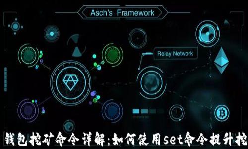 虚拟币钱包挖矿命令详解:如何使用set命令提升挖矿效率