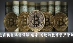 金米钱包区块链玩法详解