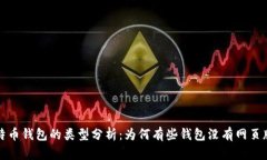 比特币钱包的类型分析：