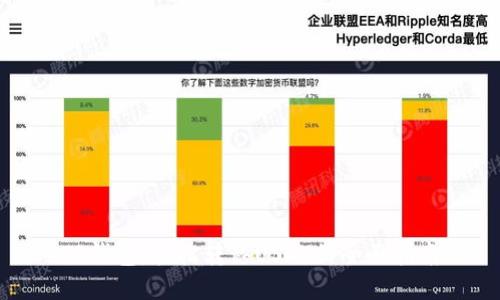 TP钱包:轻松转移USDT的全面指南