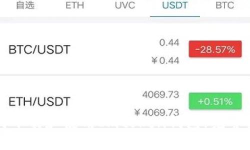 如何下载和使用Imtoken钱包:完整指南