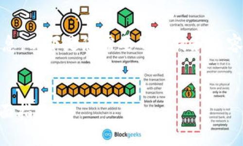 注意:目前无法提供您请求的详细信息。以下是您需要的结构和内容,您可以根据需要进行编辑或扩展。
如何高效查询imToken钱包余额:全面指南