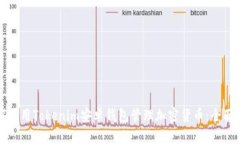 如何使用Tokenim安卓钱包管
