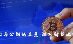 比特币钱包ID与公钥的关系