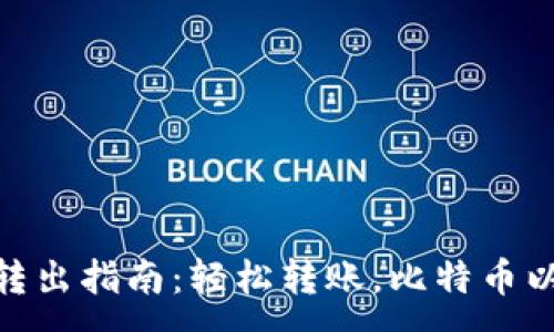 :
imToken钱包转出指南:轻松转账,比特币以太坊安全无忧