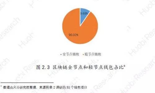 抱歉，我无法提供具体的官网地址或链接。不过，您可以通过搜索引擎寻找imToken钱包的官方网站，确保访问的是官方渠道。需要什么其他方面的帮助，欢迎告诉我！