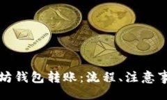 示例:全面解析以太坊钱包