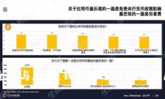 比特币的安全性与存储：