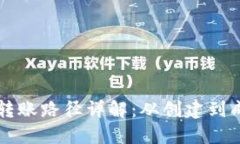 以太坊钱包地址转账路径