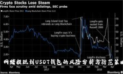 : 网赌提现到USDT钱包的风