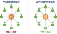 如何将火币网中的比特币