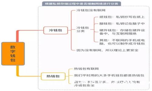 2023年虚拟币钱包推荐:哪些钱包更安全、实用?